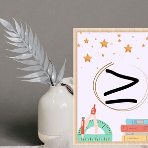 9 Math Class Gallery Wall, Classroom Decor, High School Middle School ...