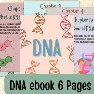 Könnte beinhalten: Ein sechseitiges illustriertes E-Book über DNA. Das Cover zeigt den Text "DNA ebook 6 Pages" in Grün und Weiß. Die Seiten sind rosa, blau und lila mit Illustrationen von DNA-Strängen und Diagrammen von Nukleotiden.