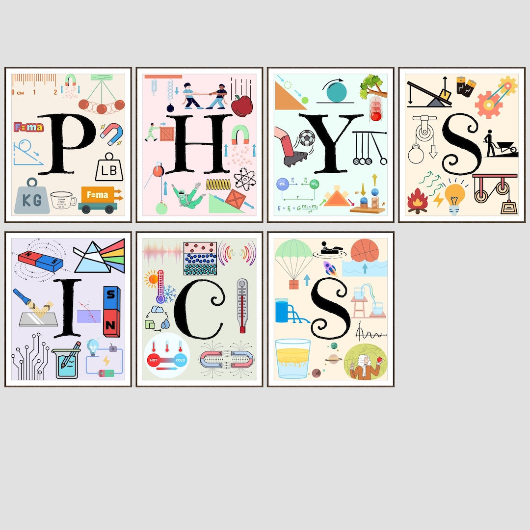 Physics Printable Science Printable Laboratory Art Middle School Decor ...