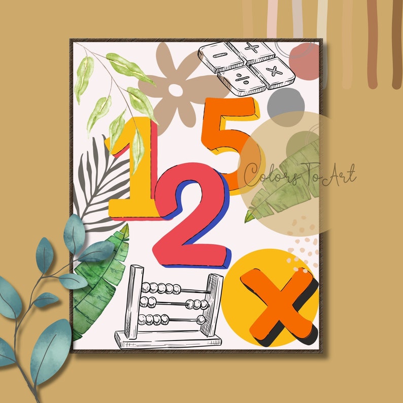 Colour Math Hand Prints Math Wall Prints Watercolor Prints Classroom Wall Art Set of ...