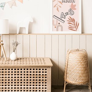 Math Class Gallery Wall Art Set Math Classroom Poster Set High School ...