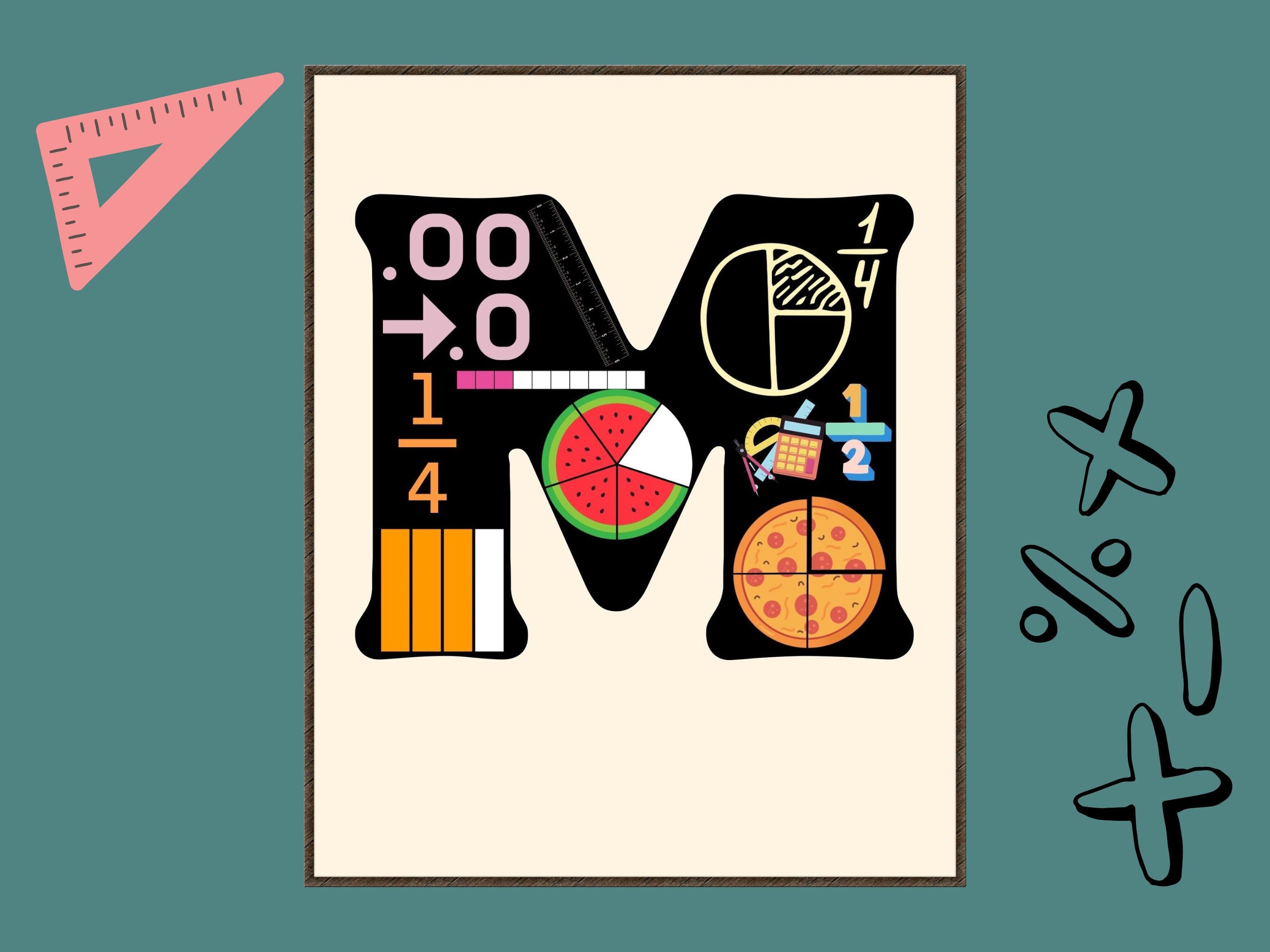 Math Classroom Decor, Math Posters Printable, Math Classroom ...