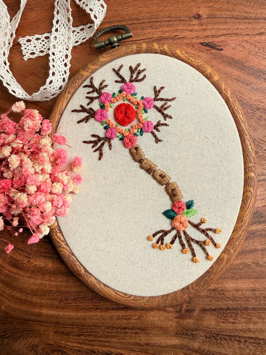 Neur Mural Hand Embroidered Neuron Wall Art: Neuroscience Decor for Offices (6x4.7 ...