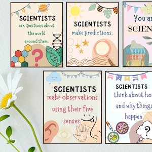Science Class Gallery Wall, Classroom Decor, high school middle school, science art, biology class, chemistry, classroom art, kids room arts