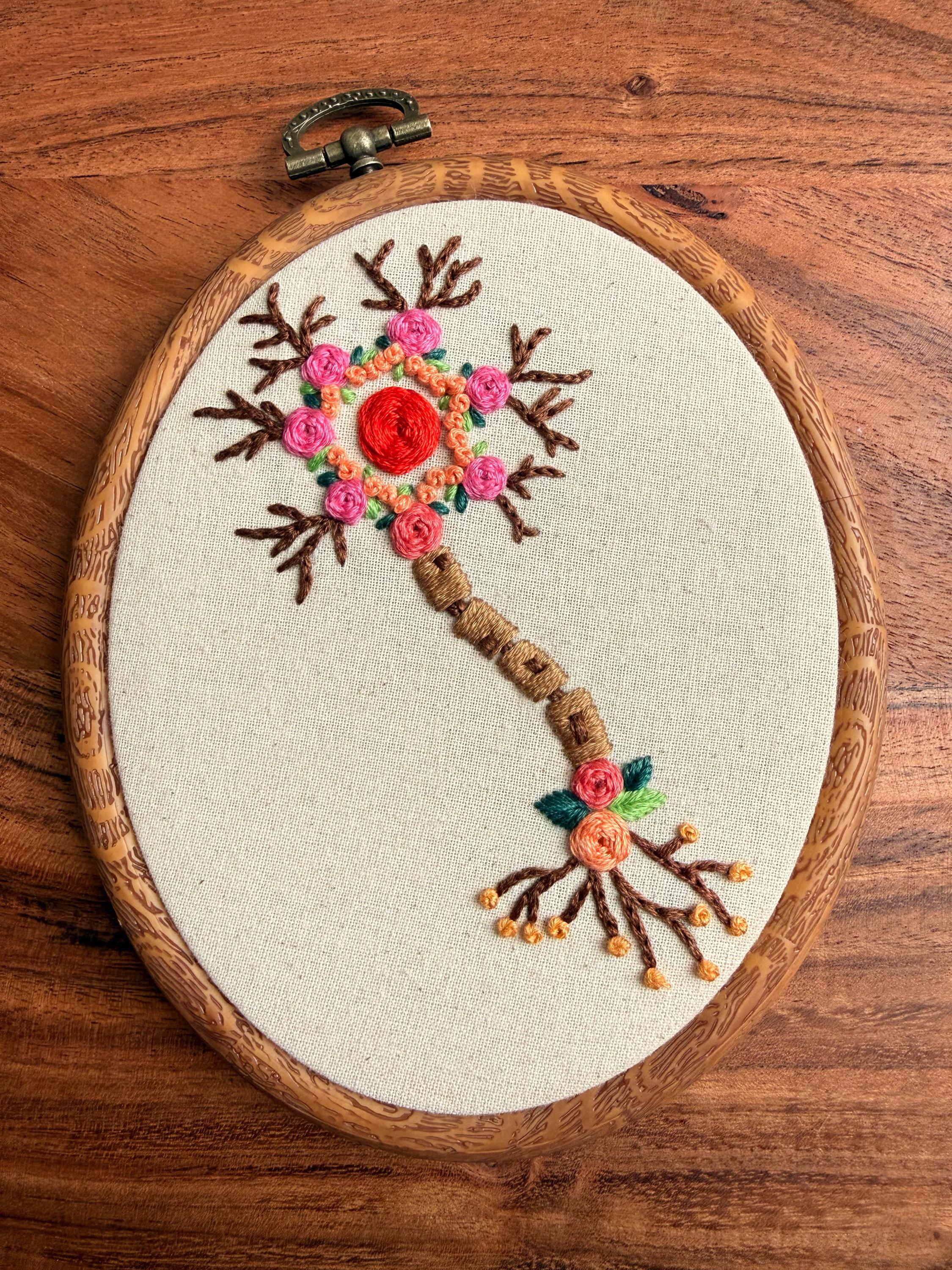 Designer Rugs Neuron Hand Embroidered Neuron Wall Art: Neuroscience Decor for Offices (6x4.7 ...