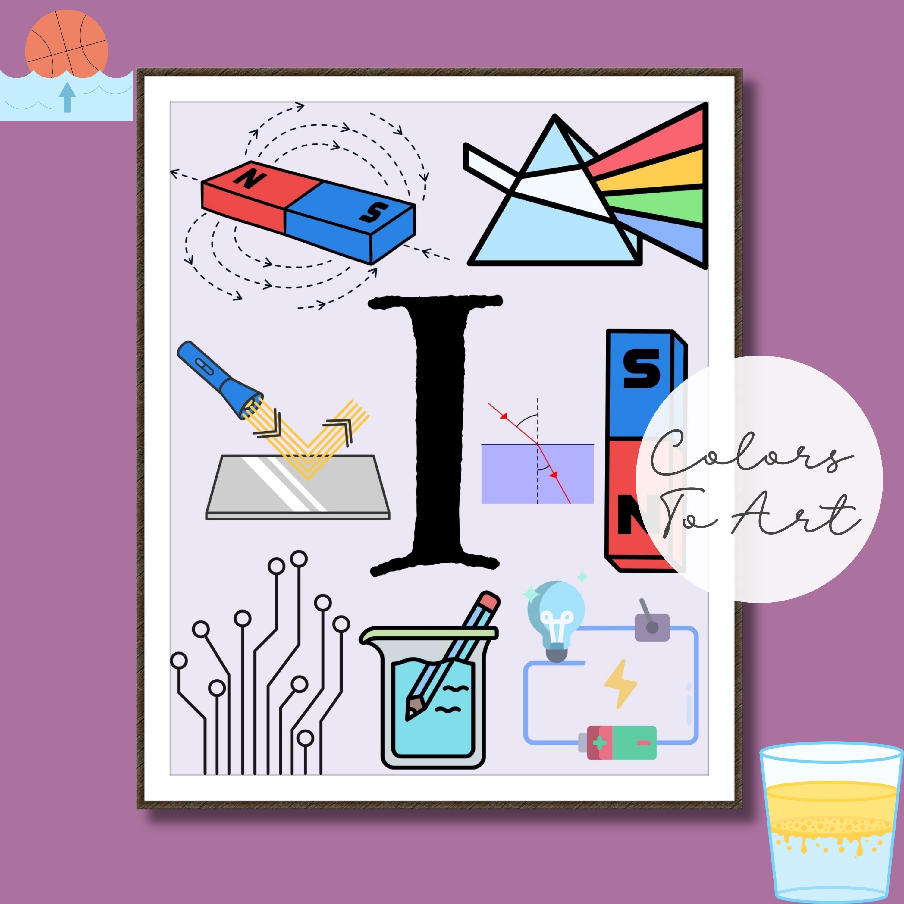 Physics Printable Science Printable Laboratory Art Middle School Decor ...