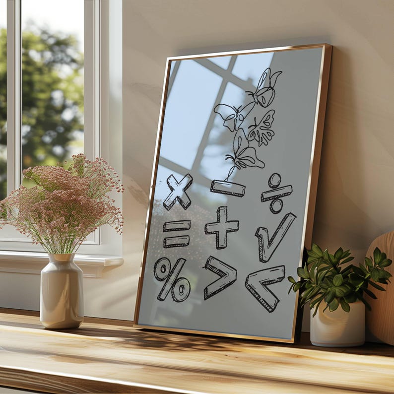 Math Classroom Poster Set Math Teacher Gift Blue Classroom Decor ...