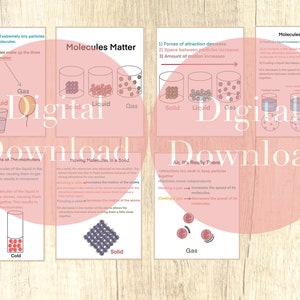 Science posters science classroom decor Chemistry posters science art middle school science decor chemistry art high school science posters