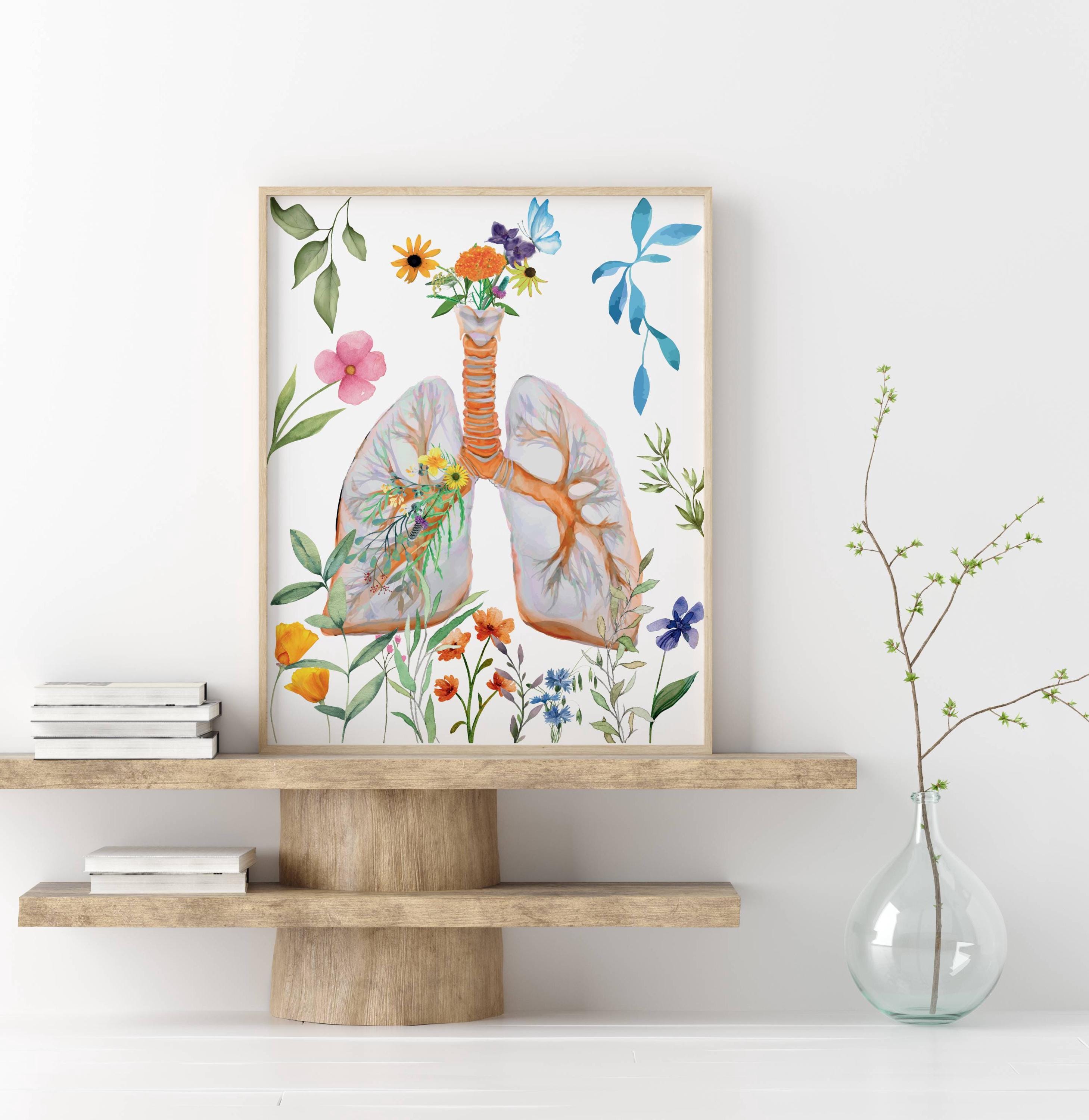 Anatomy Print Set of 6 Doctor Gift Science Wall Art Classroom Decor ...