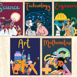 STEAM & STEM Posters for Science, Technology, Engineering, Art, Math For School, Teacher, STEAM Science classroom decor, Preschool decor