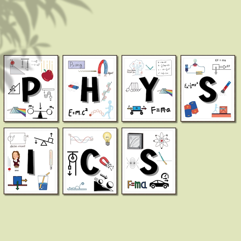 PHYSIC Classroom Decor High School Physics Wall Art Middle School ...