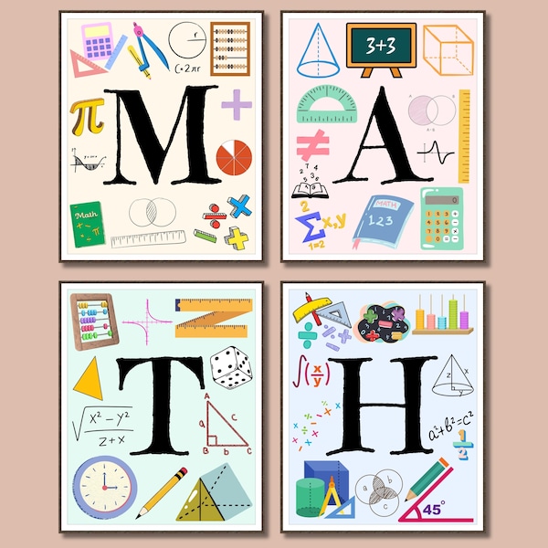 Printable Math Classroom Wall Art - Etsy