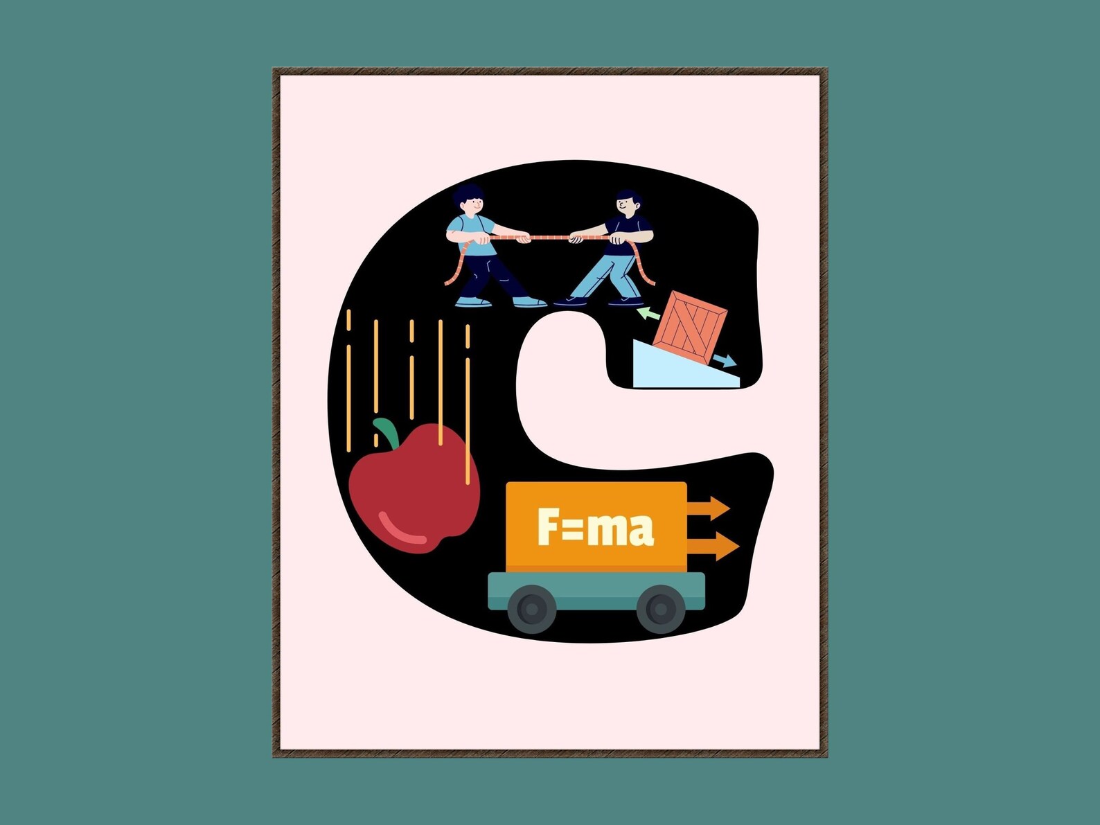 Science Class Gallery Wall, Classroom Decor, High School Middle School ...