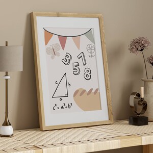 Math Class Gallery Wall Art Set Math Classroom Poster Set High School ...