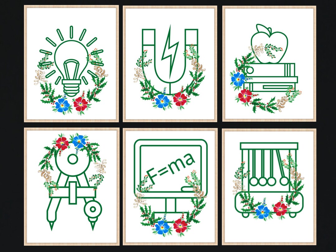 PHYSICS Gallery Wall Classroom Decor High School Physics Etsy