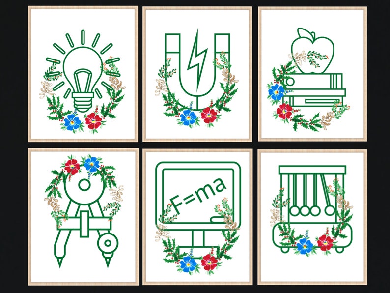 PHYSICS Gallery Wall Classroom Decor High School Physics Etsy