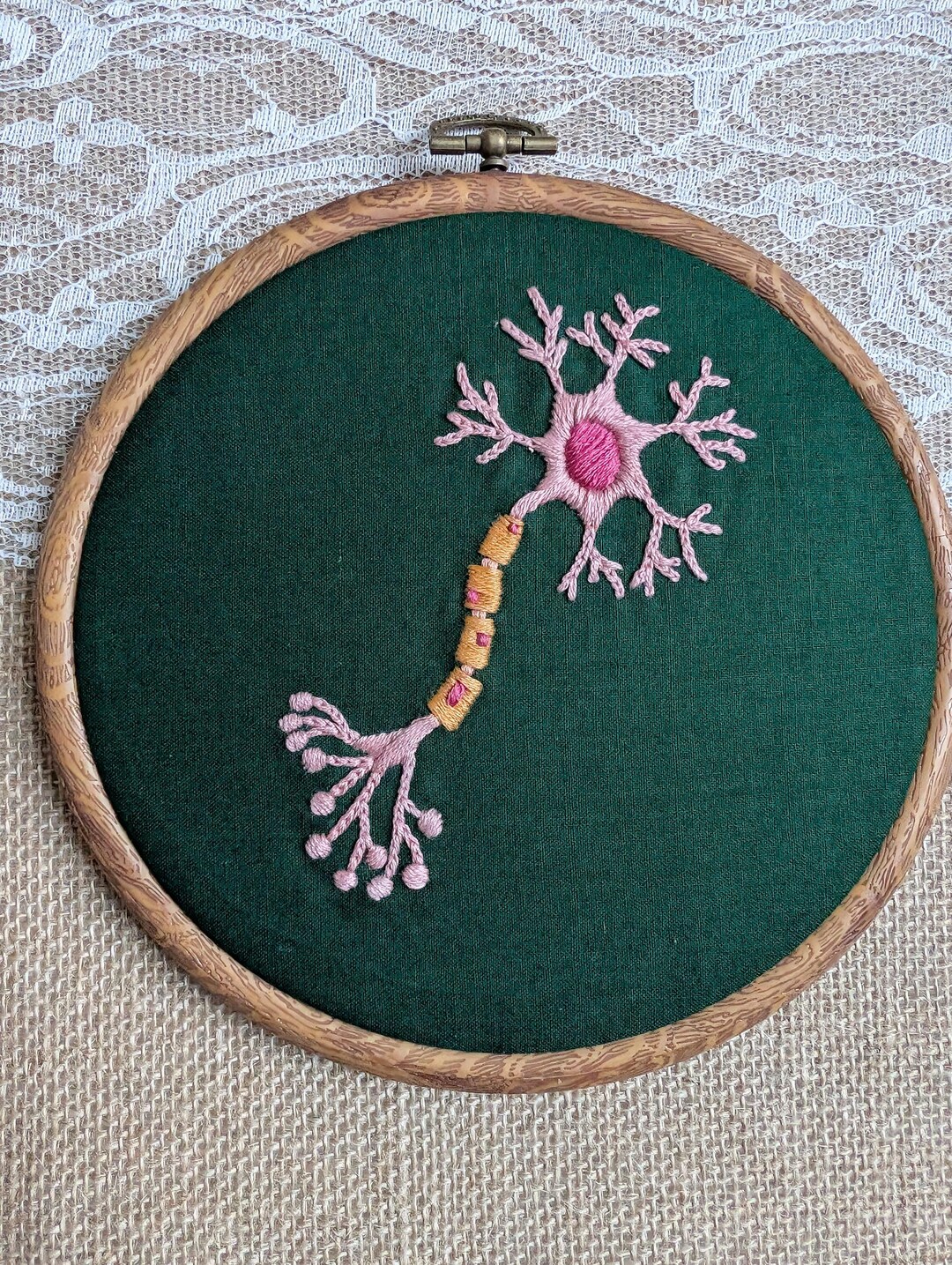 Designer Rugs Neuron Hand Embroidered Neuron Wall Art, Neuroscience Anatomy Embroidery ...