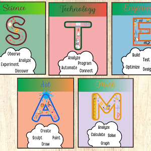 STEAM & STEM Posters for Science, Technology, Engineering, Art, Math For School, Classroom or Teacher, STEAM Science classroom decor, Gift