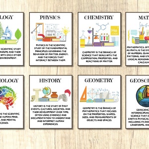 Bulletin Board Posters Subject Labels Science Physics Chemistry Math ...