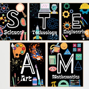 Poster STEAM & STEM per scienza, tecnologia, ingegneria, arte, matematica per la scuola, aula o insegnante, arredamento per aule scientifiche STEAM, regalo