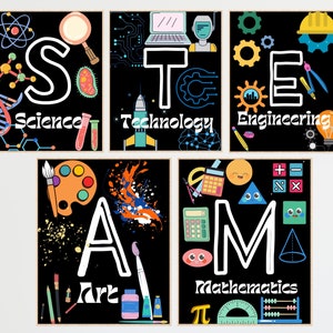 STEAM & STEM Posters for Science, Technology, Engineering, Art, Math For School, Classroom or Teacher, STEAM Science classroom decor, Gift