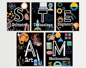 STEAM & STEM Poster für Wissenschaft, Technologie, Technik, Kunst, Mathematik Für die Schule, Klassenzimmer oder Lehrer, STEAM Science Klassenzimmer Dekoration, Geschenk