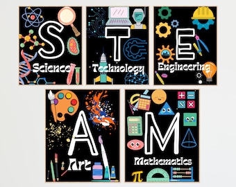 STEAM & STEM Posters for Science, Technology, Engineering, Art, Math For School, Classroom or Teacher, STEAM Science classroom decor, Gift