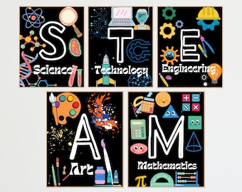 STEAM & STEM Poster für Wissenschaft, Technologie, Technik, Kunst, Mathematik Für die Schule, Klassenzimmer oder Lehrer, STEAM Science Klassenzimmer Dekoration, Geschenk