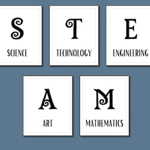 STEAM & STEM Posters for Science, Technology, Engineering, Art, Math For School, Classroom decor, STEAM Science classroom decor, Steam lab