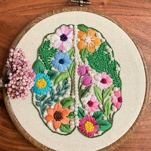 Könnte beinhalten: Gesticktes Kunstwerk in Gehirnform mit bunten Blumen und grünen Blättern. Das Design umfasst rosa, orange, blaue und gelbe Blumen mit weißen Perlenakzenten. Das Kunstwerk befindet sich in einem hölzernen Stickrahmen.