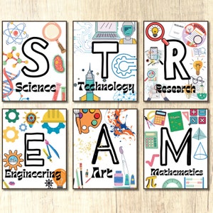 STREAM Educational Wall Decor Science Technology Research Engineering Art Mathematics classroom deco STEAM Printable Poster Stem decor