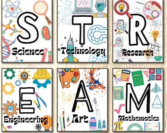 STREAM Lern-Wand-Dekor Wissenschaft Technologie Forschung Technische Kunst Mathematik Klassenzimmer Deko STEAM druckbares Poster Stem Dekor