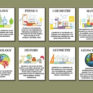 May include: Colorful illustration of eight different academic subjects: Biology, Physics, Chemistry, Maths, Psychology, History, Geometry, and Geoscience. Each subject is represented by a colorful image and a brief description of the field.