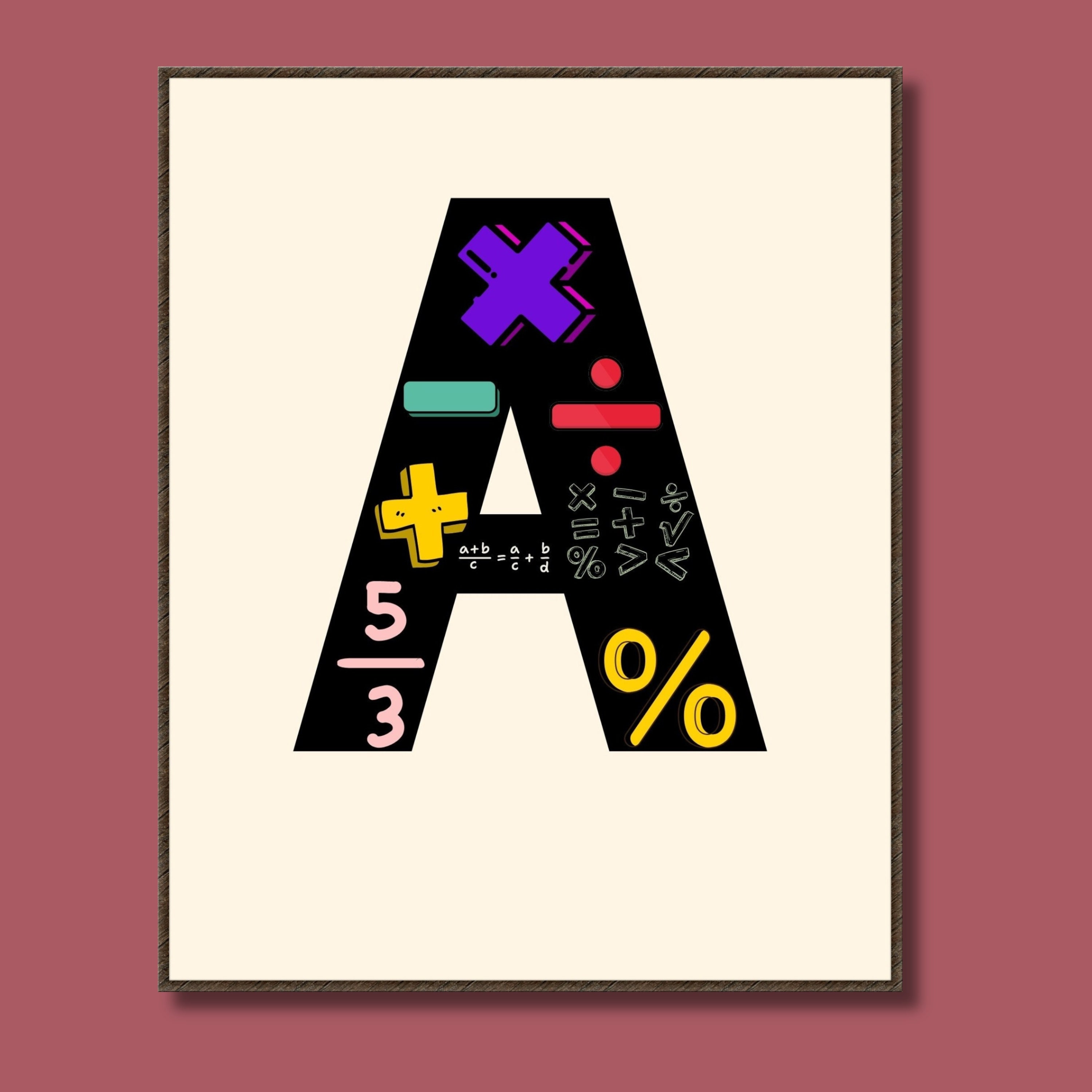 Affichages Math Arithmetic Posters Math Poster Math Class Gallery Wall Math Bulletin ...