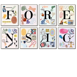 Poster di scienze forensi, poster di apprendimento forense, poster da parete per la scuola, poster educativo, poster per l'aula, arte forense