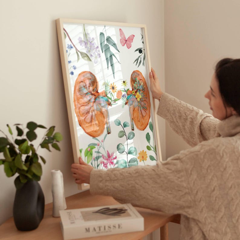 Anatomy Print Set of 6 Doctor Gift Science Wall Art Classroom Decor