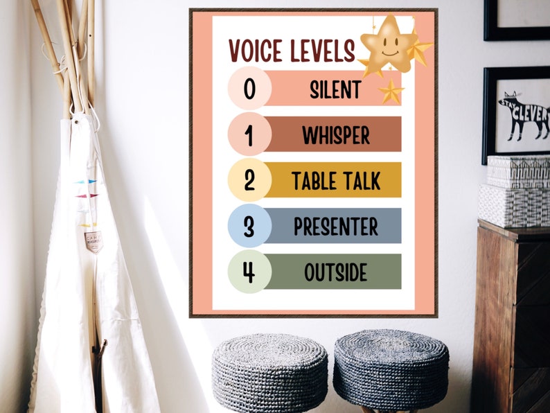 Voice Level Chart Classroom Printable Poster Boho Classroom - Etsy