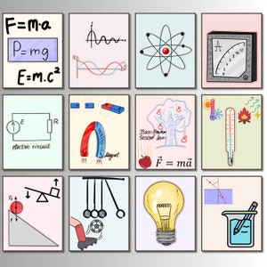 PHYSIK Klassenzimmer Dekor High School Physik Physik Galerie Wandset Wissenschaft Poster Mittelschule Physik allgemeine Wissenschaft Labor Dekor Geschenk