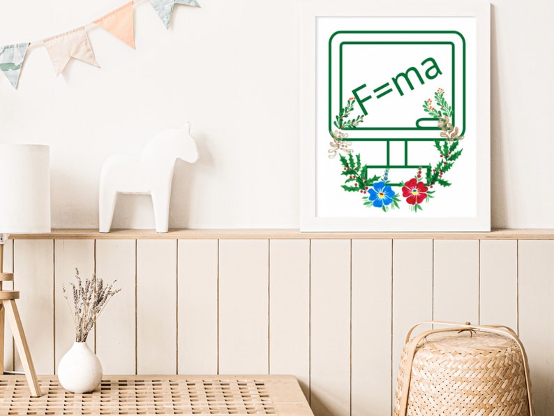 PHYSICS Gallery Wall Classroom Decor High School Physics Etsy