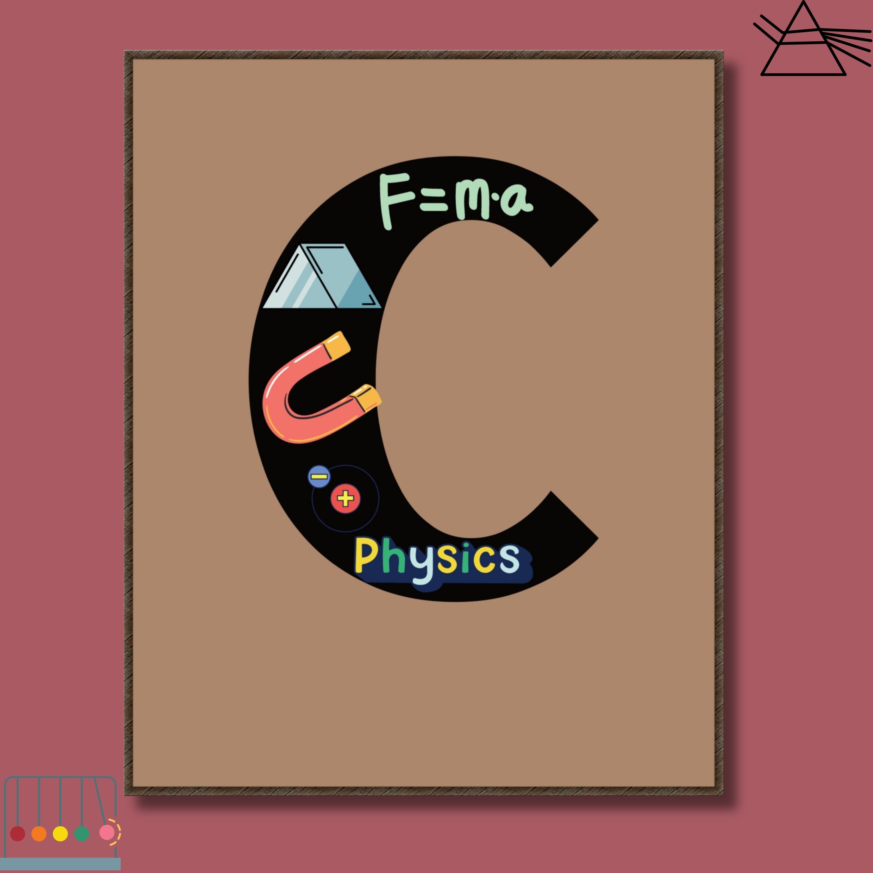 Physics Class Gallery Wall, Classroom Decor, High School Middle School ...