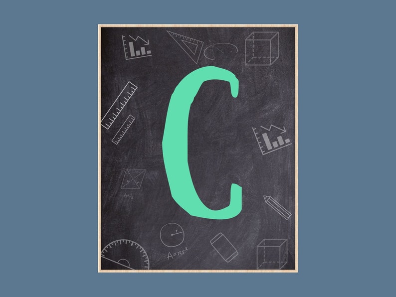 Math Classroom Decor Bundle, Math Posters Printable, Math Classroom ...