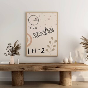 Math Class Gallery Wall Art Set Math Classroom Poster Set High School ...