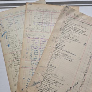 May include: A collection of aged ledger pages with handwritten entries, including dates, names, and itemized lists. The paper has a yellowed hue, and the ink is faded, suggesting historical significance. The pages are numbered 434 and 436.