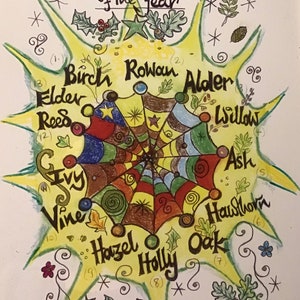 Altar de Meditação do Calendário da Árvore da Roda Ogham do Ano e Cartão de Saudações