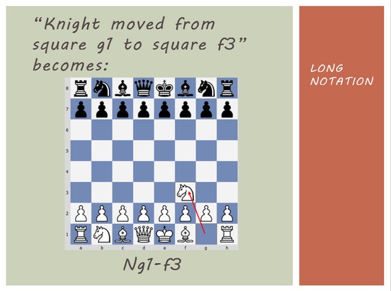 Notate - U.S. Chess Center