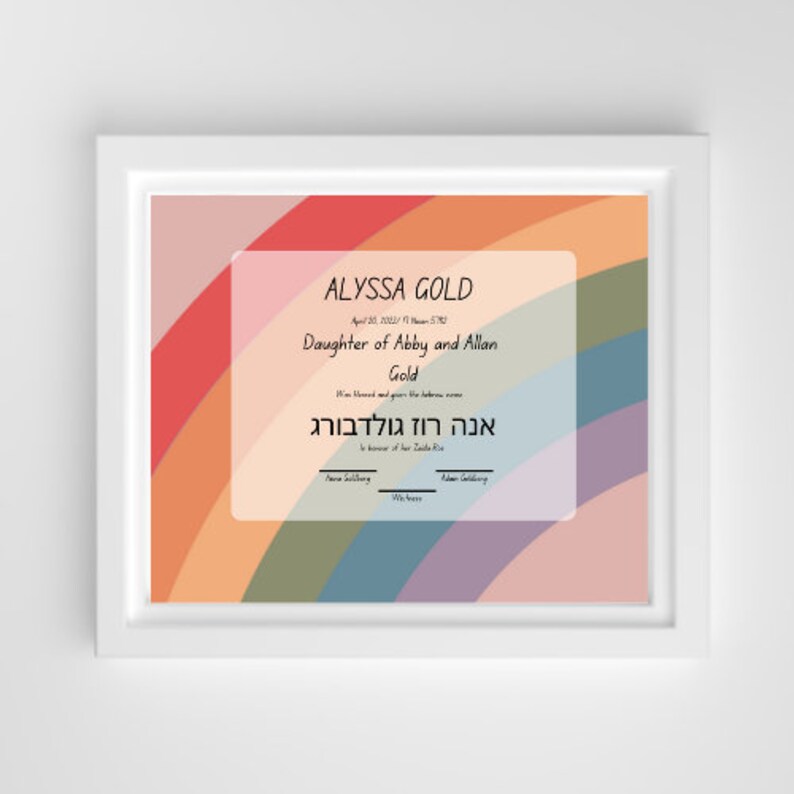 Jewish Baby Naming Certificate Template. Baby Naming Download. Simchat ...