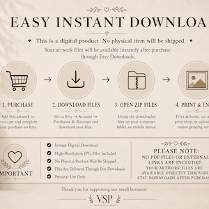 May include: An instructional graphic for a digital download featuring four steps: purchase, download files, open zip files, and print and enjoy. It includes icons for a shopping cart, download arrow, folder, and picture frame, with text detailing the process.