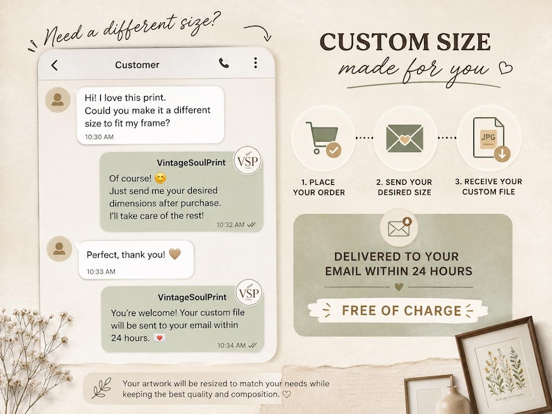 May include: An infographic showing a customer service chat interface with the text Need a different size? and CUSTOM SIZE made for you. It outlines a three-step process for custom file delivery via email, including icons for ordering, messaging, and file receipt.