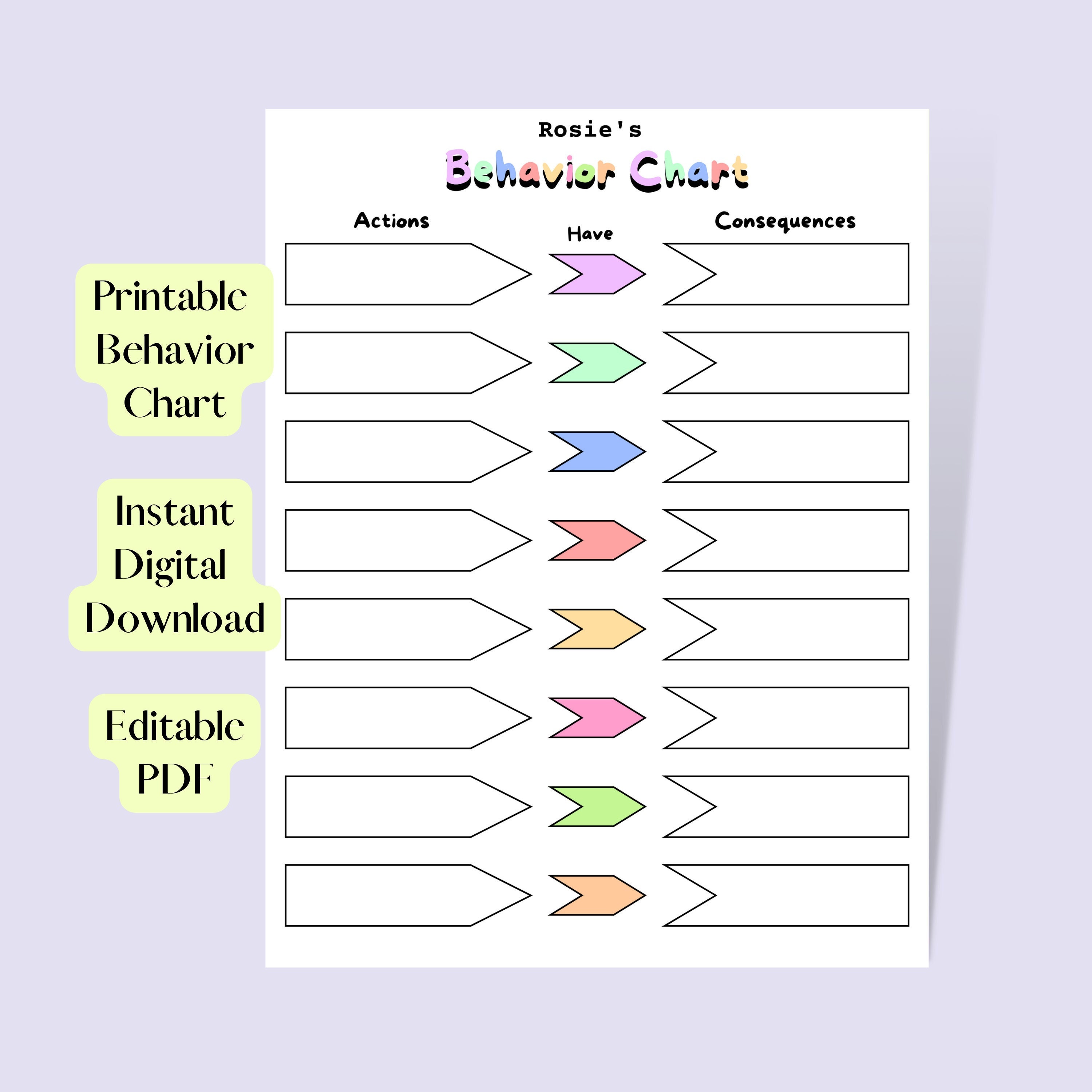 Behavior Consequence Chart for Kids Behaviour Management Etsy Ireland