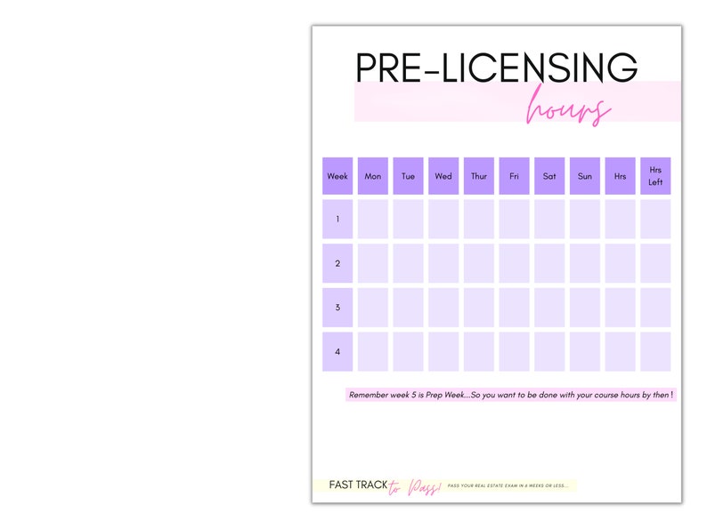 Complete Real Estate Exam Study Guide Note Taking Strategy 47 Pages
